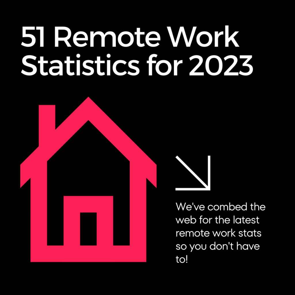 Image with the caption 51 Remote Work Statistics for 2023 and a smaller blurb with an arrow pointing to it which states we've combed the web for the latest remote work stats so you don't have to,