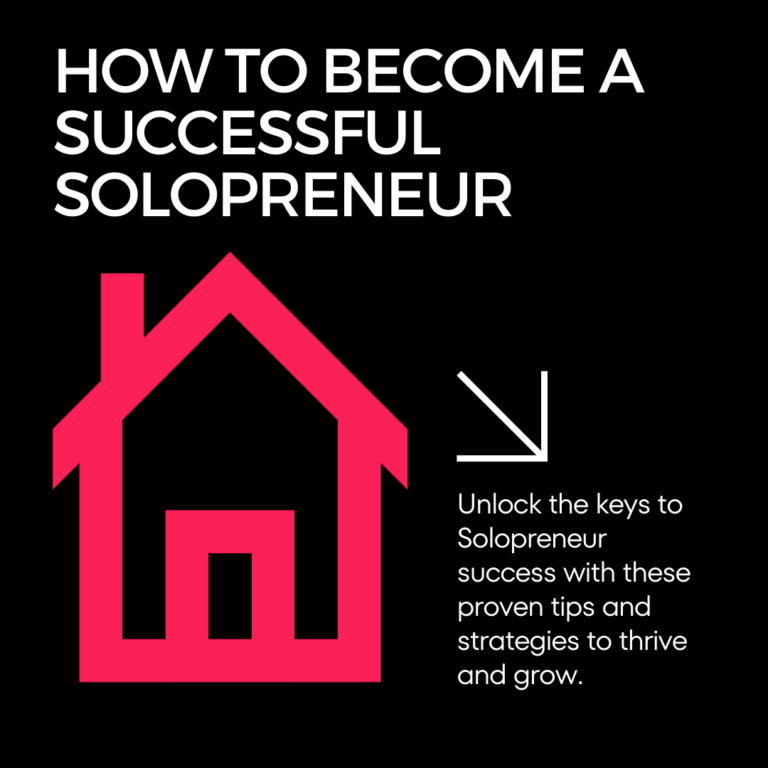 This is a featured image for an article titled How to Become A Successful Solopreneur. It features the Remoteofficeworld.com logo which looks like the outline of a house