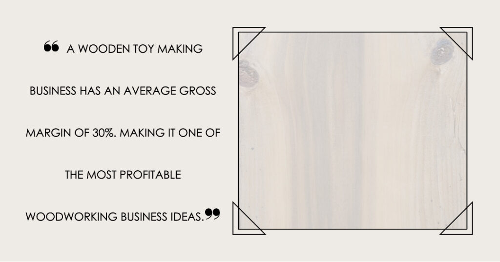 This is a quote block with the caption "A wooden toy making business has an average gross marging of 30%. Makint it one of the most profitable woodworking business ideas.
