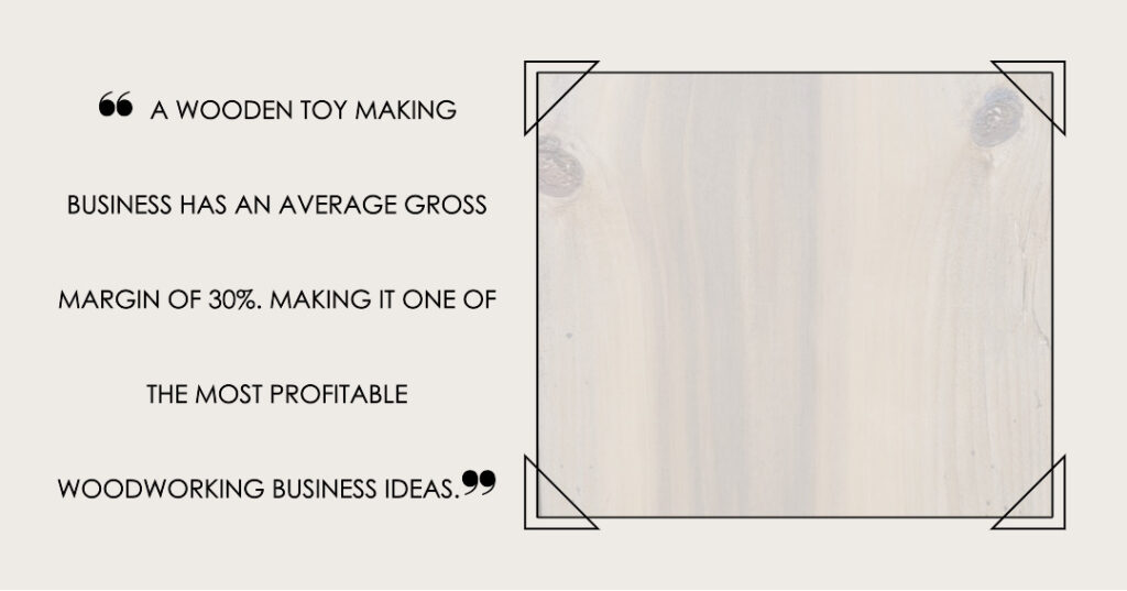This is a quote block with the caption "A wooden toy making business has an average gross marging of 30%. Makint it one of the most profitable woodworking business ideas.