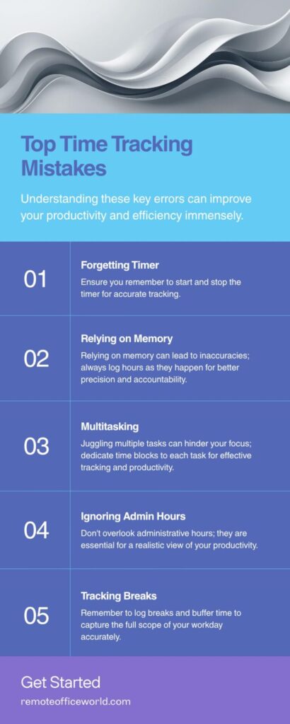 The image is an infographic titled the top time tracking mistakes and it  outlines five mistakes: forgetting a timer, relying on memory, multitasking, ignoring admin hours, and tracking breaks.