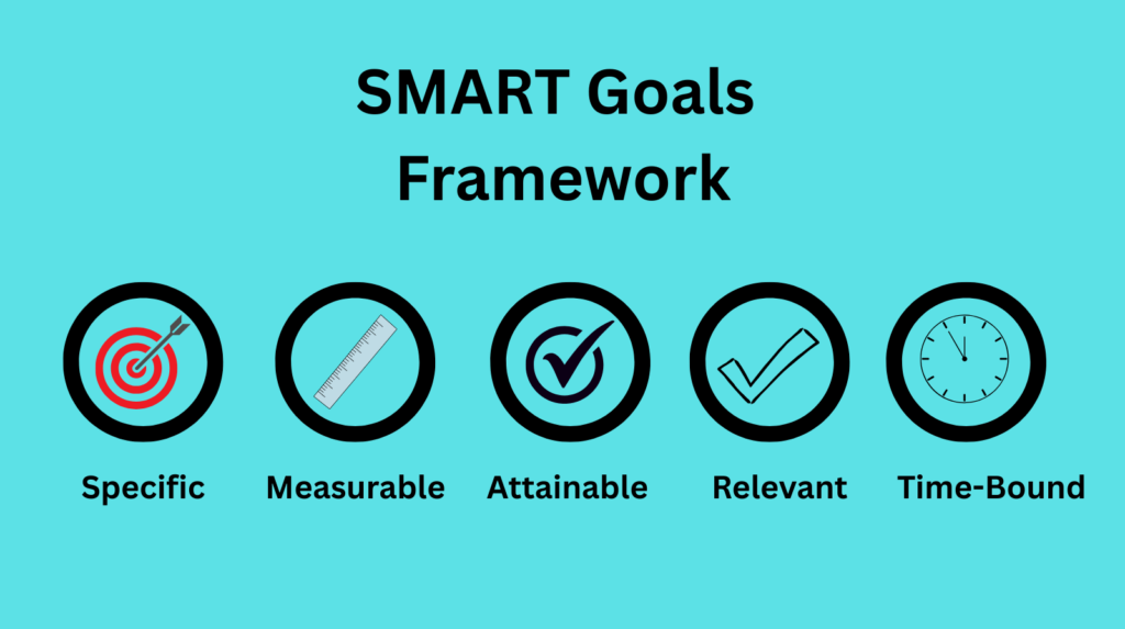 The image is titled SMART Goals Framework with a circle for each letter and a graphic representation. A dartboard for Specific, a ruler for measurable, a dark checkmark for attainable, a lighter checkmark for relevant, and a clock face for time-bound.